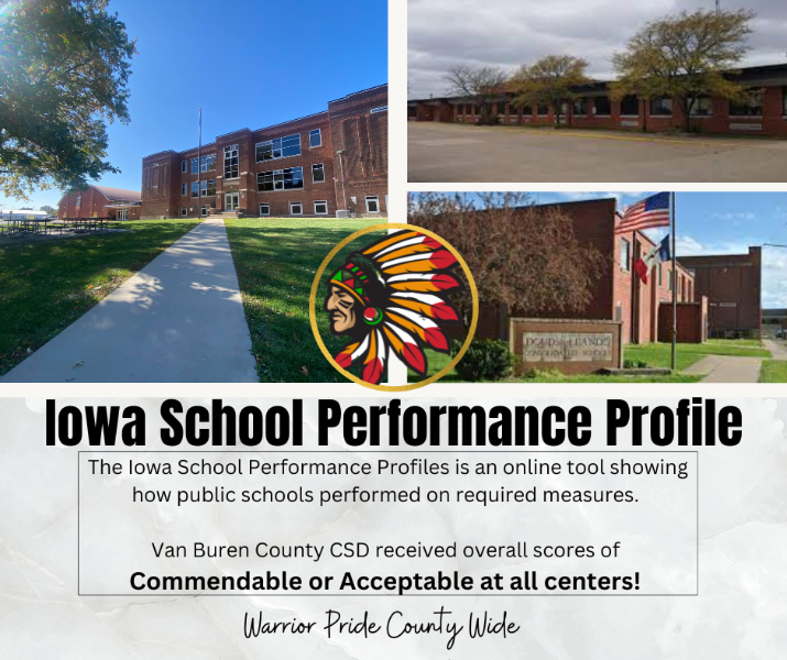 Van Buren County CSD Iowa School Performance Profile